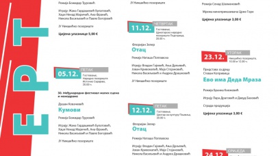 Decembarski repertoar: Četiri gostovanja u zemlji i regionu