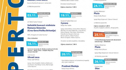 Никшићко позориште на фестивалима у Ужицу и Подгорици